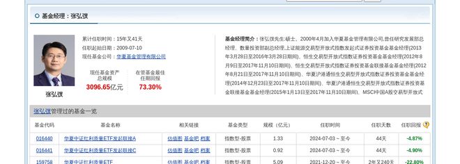 凯发国际天生赢家固德威连跌8天华夏基金旗下1只基金位列前十大股东